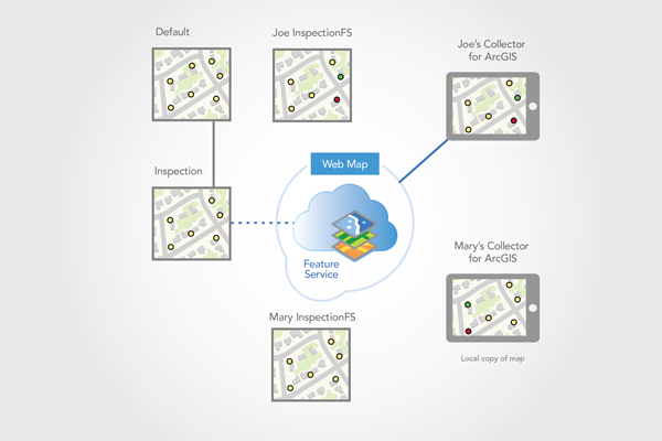 Joe synchronizes and his map version updates